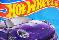 Porsche Hot Wheels: The Ultimate Collection for Porsche Enthusiasts