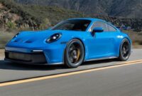 The Ultimate Guide to the Thrilling 2022 Porsche Lineup