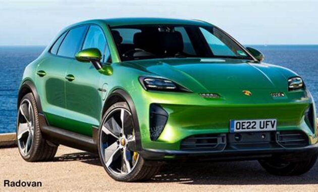 Electrically Charged: The Ultimate Guide to the Porsche Macan EV