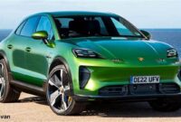 Electrically Charged: The Ultimate Guide to the Porsche Macan EV