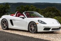 Porsche 718 Boxster: The Ultimate Driving Experience