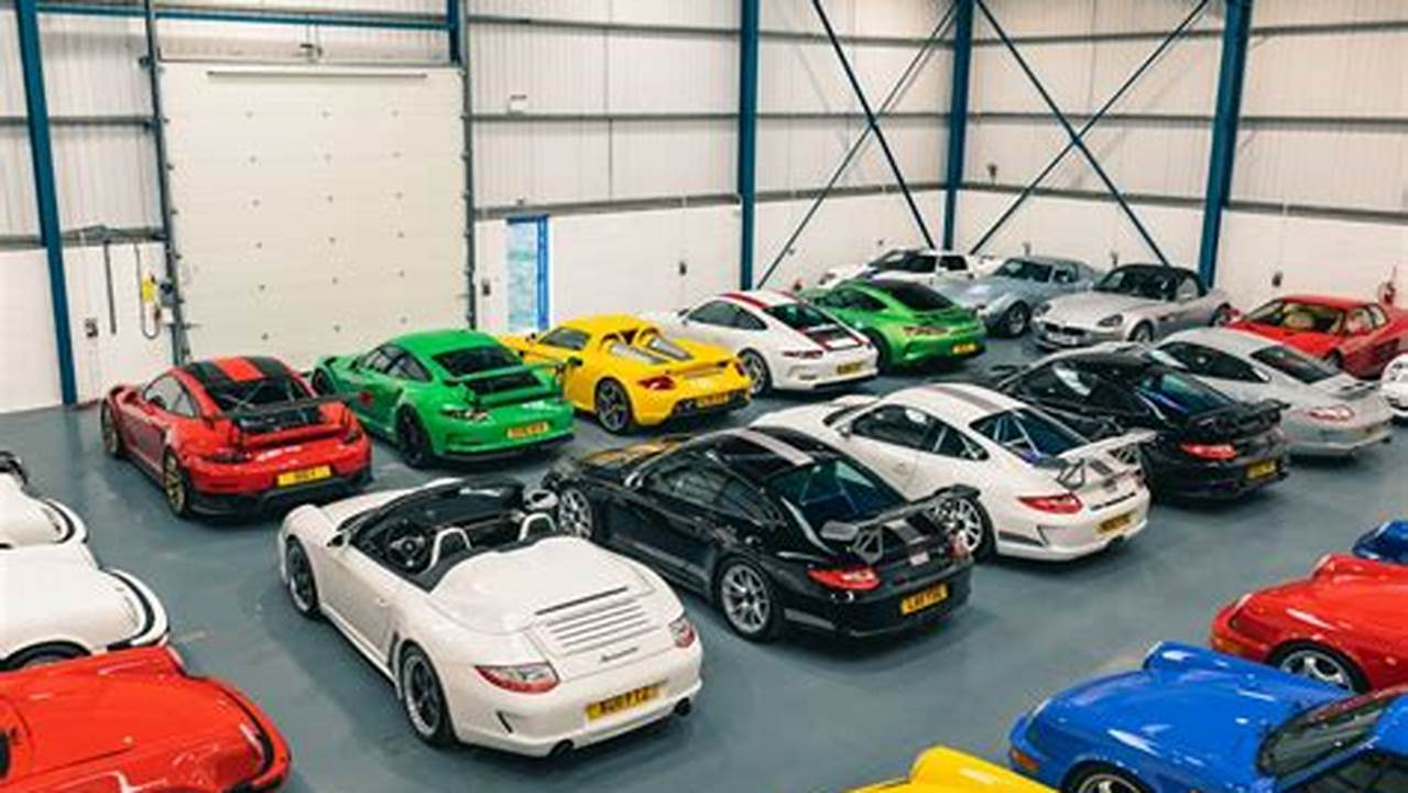 The Ultimate Guide to the Porsche Collection: A Legacy of Automotive Excellence