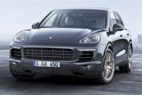 The Ultimate Guide to the Porsche Cayenne Platinum Edition: Luxury, Performance, and Exclusivity